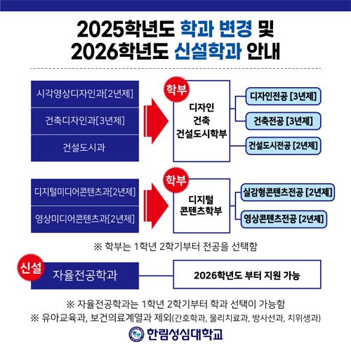 2025학년도 학과변경 안내