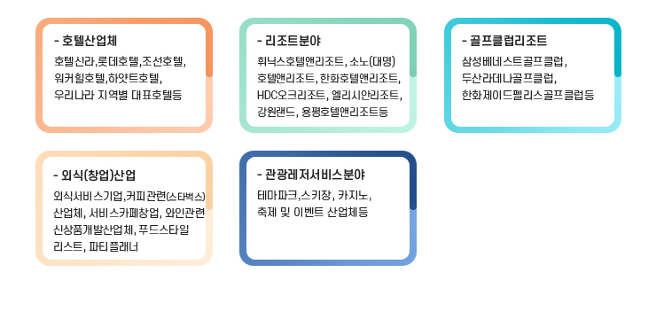 디지털복지행정전공 졸업후진로 이미지